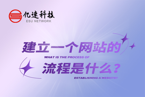 建立一個網(wǎng)站的流程是什么？